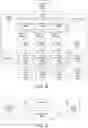 Fig. 08 - Distributed digital security system