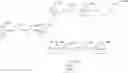 Fig. 01 - Detecting suspicious file activity