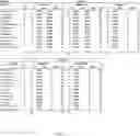 Fig. 07 - Method and system for detecting outliers in processes
