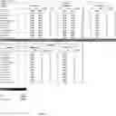Fig. 08 - Method and system for detecting outliers in processes
