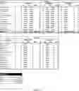 Fig. 09 - Method and system for detecting outliers in processes