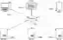 Fig. 01 - SYSTEMS AND METHODS FOR EFFECTIVE DELIVERY OF SIMULATED PHISHING CAMPAIGNS