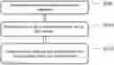 Fig. 01 - Event notification method, server device, apparatus and computer storage medium