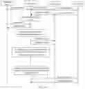Fig. 09 - Event notification method, server device, apparatus and computer storage medium