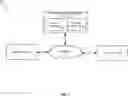 Fig. 02 - Systems and methods for context-aware event ordering protocol for distributed service systems