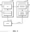Fig. 06 - Routing an inbound call to a virtual meeting