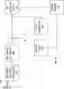 Fig. 05 - Global motion models for motion vector inter prediction