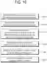Fig. 17 - Image decoding method and device therefor