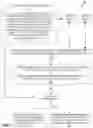 Fig. 03 - Iterative optimization of reshaping functions in single-layer HDR image codec