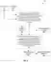 Fig. 04 - Iterative optimization of reshaping functions in single-layer HDR image codec