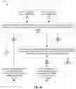 Fig. 06 - Iterative optimization of reshaping functions in single-layer HDR image codec