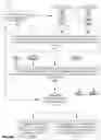 Fig. 07 - Iterative optimization of reshaping functions in single-layer HDR image codec
