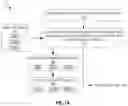 Fig. 10 - Iterative optimization of reshaping functions in single-layer HDR image codec