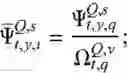 Fig. 18 - Iterative optimization of reshaping functions in single-layer HDR image codec