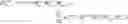 Fig. 37 - Iterative optimization of reshaping functions in single-layer HDR image codec
