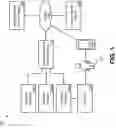 Fig. 02 - Television receiver wager staging