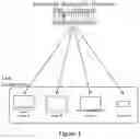 Fig. 02 - DISTRIBUTED ELECTION-BASED END-TO-END CONTENT DISTRIBUTION NETWORK SYSTEM AND DISTRIBUTION METHOD