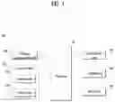 Fig. 02 - Wireless sound device and method for controlling the same