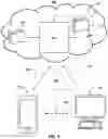 Fig. 04 - Methods and systems for presenting user specific information based on mobile device proximity to short-range wireless technology beacons