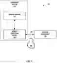 Fig. 02 - MOBILE DEVICE COMPATIBILITY DETERMINATION