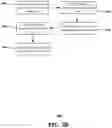 Fig. 04 - Apparatuses and methods for enhancing network controls based on communication device information