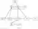 Fig. 02 - COMMUNICATION METHOD AND APPARATUS