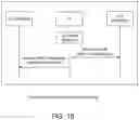 Fig. 22 - EXTENDED 5G LOCAL AREA NETWORK INTERWORKING WITH A HOME NETWORK AND CHANGE OF ACCESS NETWORK FOR 5G LAN CONNECTED DEVICES