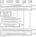 Fig. 01 - METHOD AND APPARATUS FOR IMPROVING QUALITY OF MEDIA SERVICE