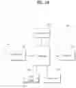 Fig. 28 - METHOD FOR PERFORMING COOPERATIVE COMMUNICATION BY UE IN WIRELESS COMMUNICATION SYSTEM SUPPORTING SIDELINK, AND APPARATUS THEREFOR