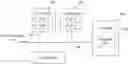 Fig. 01 - Information Configuration Method and Apparatus, and System