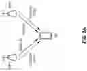 Fig. 04 - Quasi co-location related priority rules for multi-downlink control information based multi-transmission/reception point