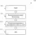 Fig. 01 - Methods and systems for treatment of superconducting materials to improve low field performance