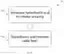 Fig. 06 - Methods and systems for treatment of superconducting materials to improve low field performance