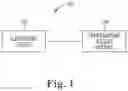 Fig. 02 - Device temperature adjustment