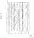 Fig. 09 - SEMICONDUCTOR DEVICES