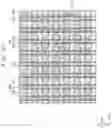 Fig. 22 - SEMICONDUCTOR DEVICES