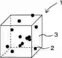 Fig. 01 - LIGHT EMITTING MATERIAL AND METHOD FOR MANUFACTURING SAME