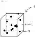 Fig. 02 - LIGHT EMITTING MATERIAL AND METHOD FOR MANUFACTURING SAME