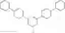 Fig. 294 - HETEROCYCLIC COMPOUND, ORGANIC LIGHT EMITTING DEVICE COMPRISING THE SAME AND COMPOSITION FOR ORGANIC MATERIAL LAYER OF ORGANIC LIGHT EMITTING DEVICE