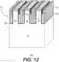 Fig. 13 - Forming semiconductor-superconductor hybrid devices with a horizontally-confined channel
