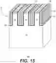 Fig. 16 - Forming semiconductor-superconductor hybrid devices with a horizontally-confined channel