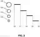 Fig. 04 - CONTROL OF INGESTIBLE CIRCUITS USING COATINGS