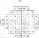 Fig. 07 - DEVICE AND METHOD FOR PROVIDING VISUAL PERCEPTION TRAINING USING VISUAL PERCEPTION LEARNING