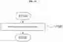 Fig. 22 - DEVICE AND METHOD FOR PROVIDING VISUAL PERCEPTION TRAINING USING VISUAL PERCEPTION LEARNING
