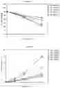 Fig. 03 - Pre-Mixed, Ready-To-Use Pharmaceutical Compositions