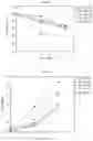 Fig. 04 - Pre-Mixed, Ready-To-Use Pharmaceutical Compositions