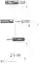 Fig. 07 - LATERAL FLOW TEST KITS