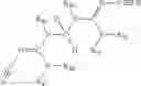 Fig. 85 - Nitrification inhibitors to improve fertilizer efficiency