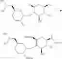 Fig. 746 - Modular synthesis of aminoglycosides