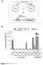 Fig. 04 - RED LIGHT-CONTROLLED PROTEIN DIMERIZATION SYSTEMS